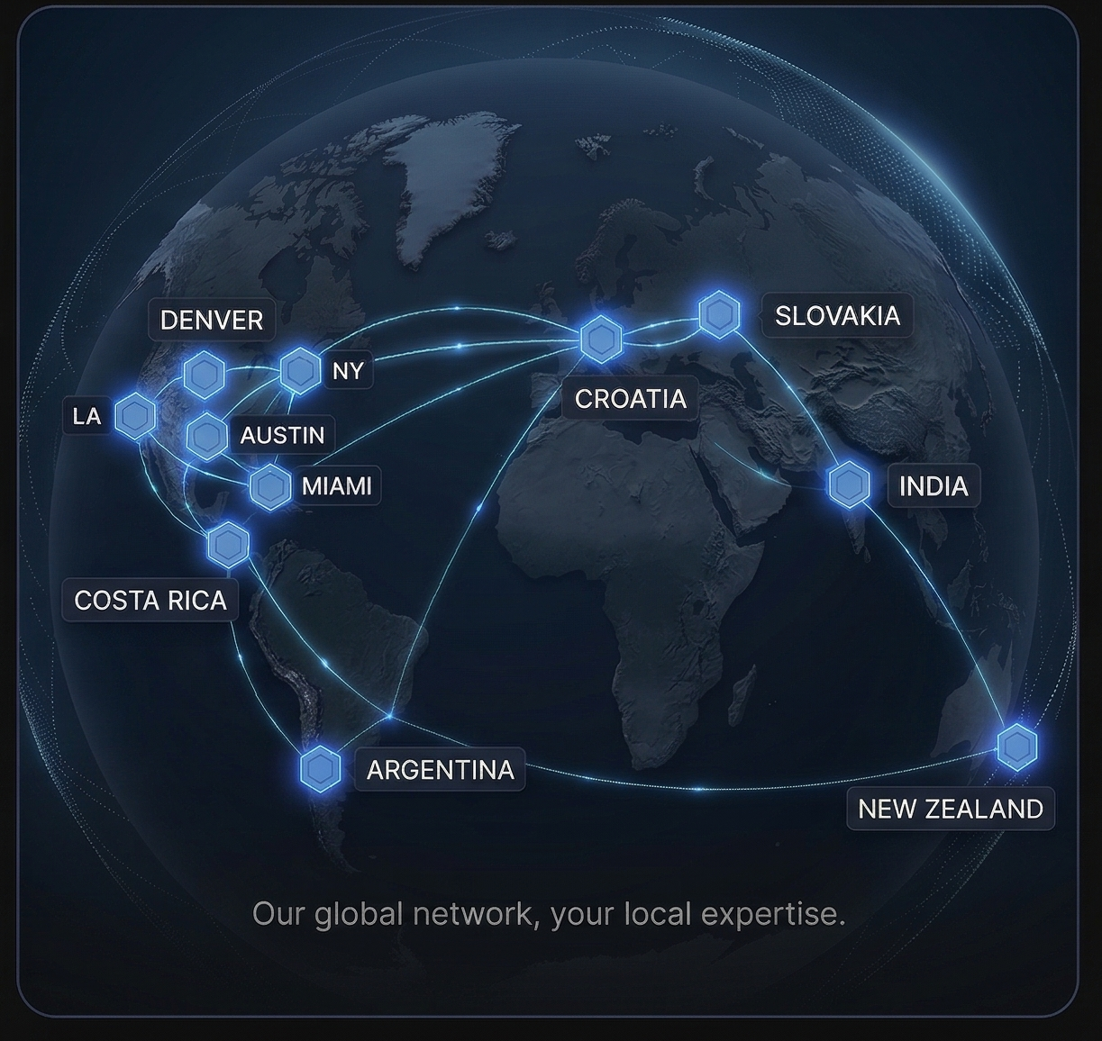 Elly Associates global network spanning NYC, LA, Denver, Austin, Miami, Costa Rica, Panama, Argentina, Slovakia, Croatia, India, and New Zealand